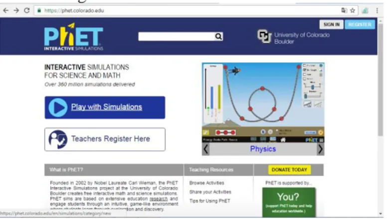 Gambar 1. Tampilan Homepage Website PhET  Simulasi-simulasi  PhET  merupakan 