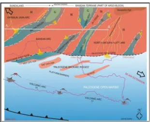 Gambar 1. Paleogen geografi cekungan Jawa 