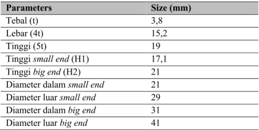 Tabel 3 Parameter connecting rod  Parameters  Size (mm) 