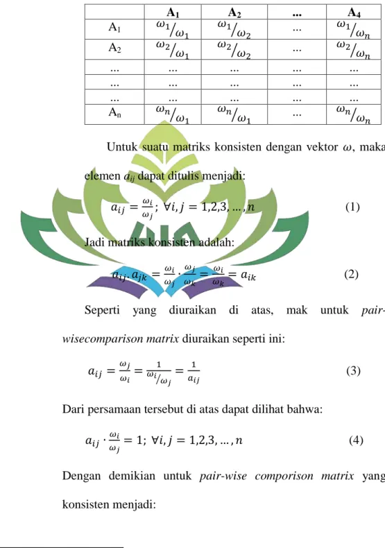 Tabel 2.3 Matriks Perbandingan 