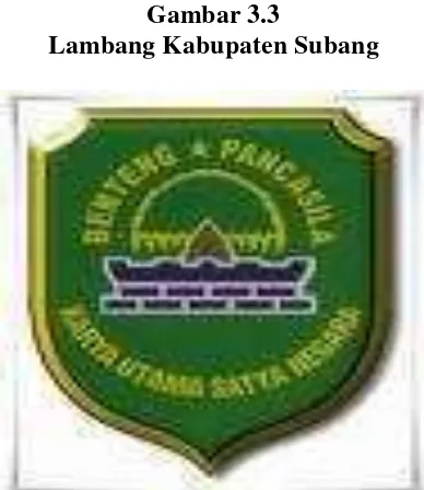 Gambar 3.3 Lambang Kabupaten Subang 