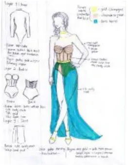 Gambar 4. Alternatif Desain Kostum 1 