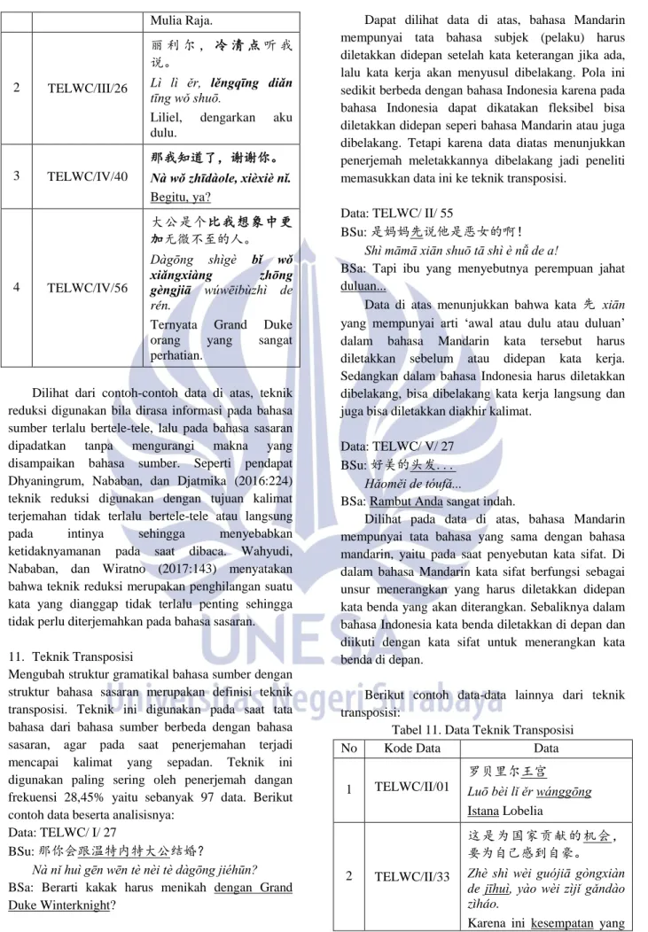 Tabel 11. Data Teknik Transposisi 