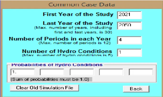 Gambar 2.1 Tampilan Common Case Data 