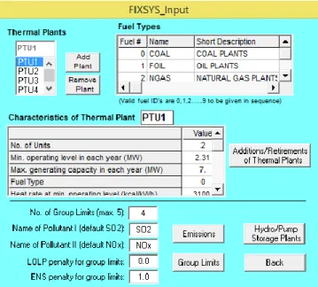 Gambar 2.3 Tampilan modul fixsys 