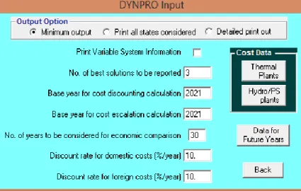 Gambar 2.7 Tampilan modul dynpro 