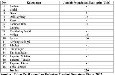 Tabel 1. Jumlah Unit Pengolahan  Ikan Asin di Provinsi Sumatera Utara Tahun 2007  