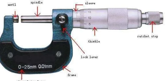 Gambar 1. Out Side Micrometer 