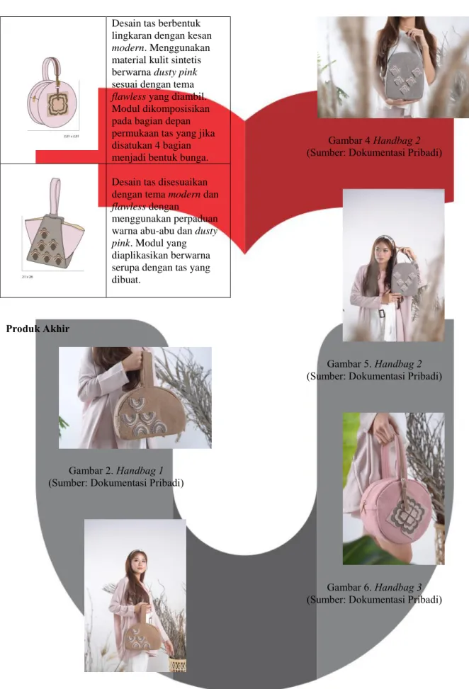 Gambar 2. Handbag 1  (Sumber: Dokumentasi Pribadi) 