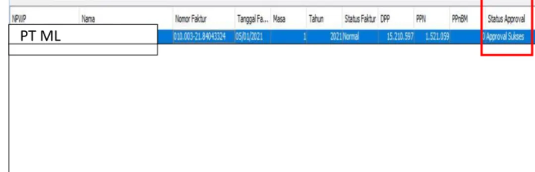 Gambar 3.31  Uploader berjalan 