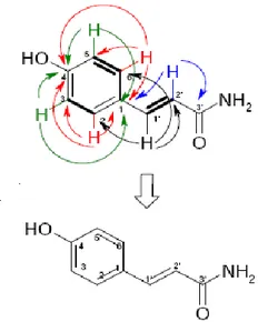 Gambar 3. Struktur 4-hidroksi sinamamida (1) 