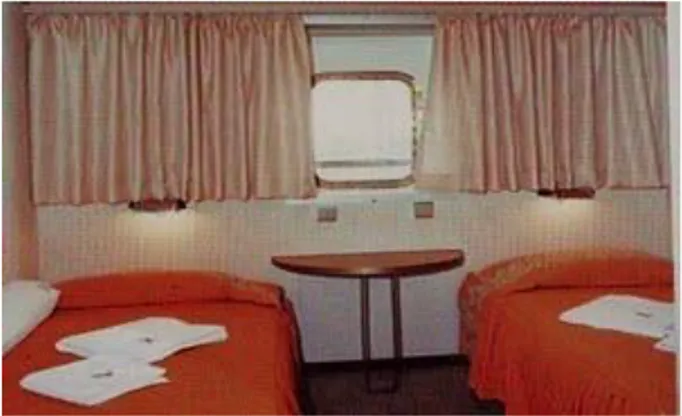 Gambar 2.8 kamar dalam kapal 