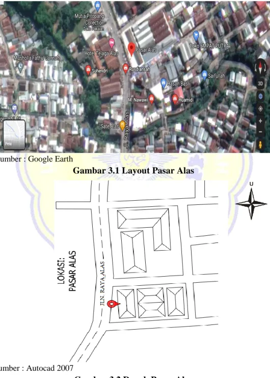 Gambar 3.1 Layout Pasar Alas