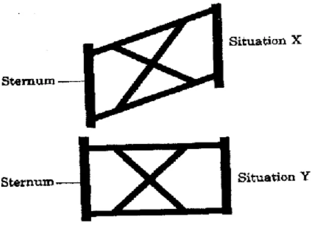 Diagram 11 / Rajah 11 