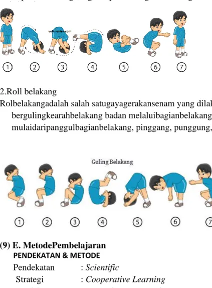 Gambar  gambar atlit senam 