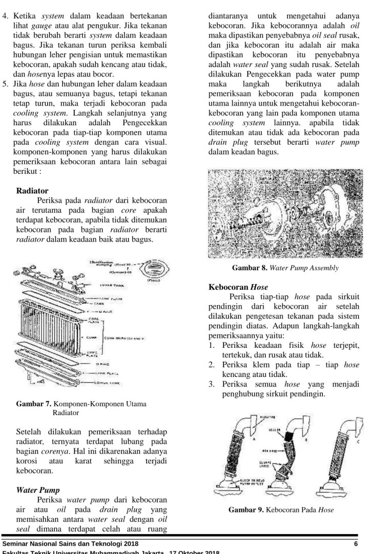 Gambar 7. Komponen-Komponen Utama                     Radiator 