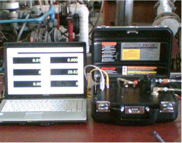 Gambar 3.8 Auto logic gas analizer 