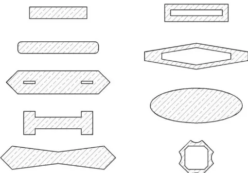 Gambar 2.1 Bentuk typical cross-sectionpilar untuk overcrossings atau  viaducts di darat (Chen, 2000) 
