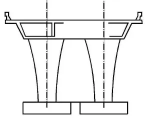 Gambar 2.5 Jenis pilaruntuk Jembatan Beton 