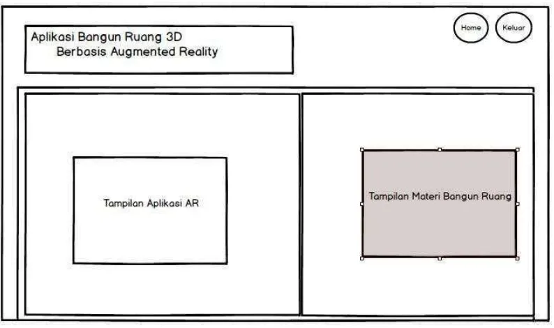 Gambar 3-28  Jaringan Semantik Aplikasi Pembelajaran Bangun Ruang 3D 