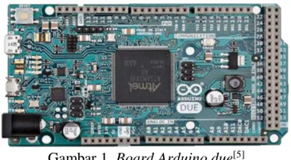 Gambar 1. Board Arduino due [5] 