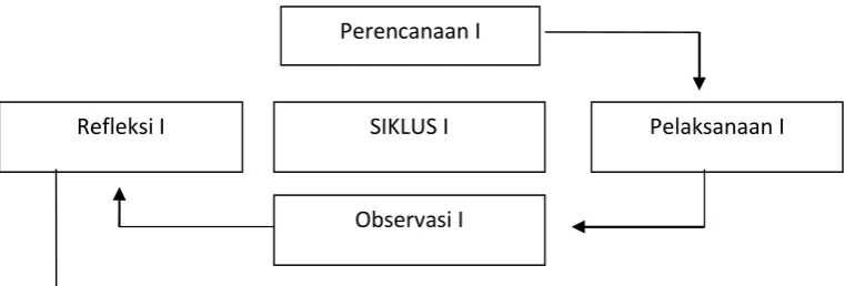 tabel.