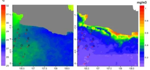 Gambar  104.  Peta  Overlay  SPL  dan  Klorofil-a  Dengan  Daerah  Penangkapan  Ikan  Musim  Timur  Tahun 2015 