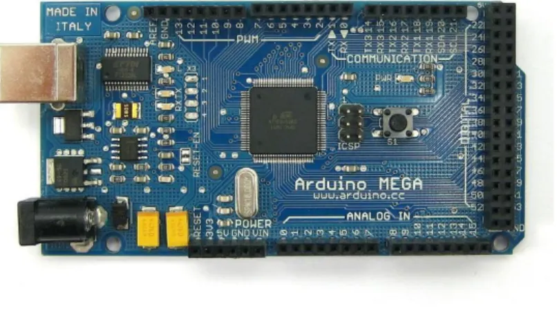 Gambar 2.7. Arduino Mega [22] 