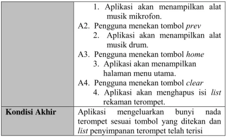 Tabel 3.4 Spesifikasi Kasus Penggunaan Merekam dan  Menyanyikan Sebuah Lagu 
