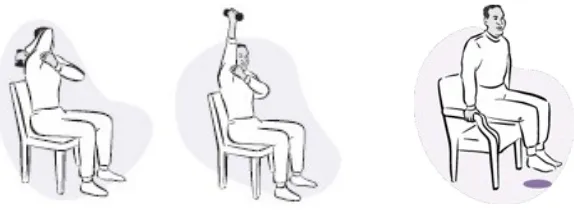 Gambar 3.4. Latihan penguatan pada anggota gerak atas pada posisi duduk.Diunduh dari : http://edinformatics.com/health_fitness/sample_exercises_ch4a.