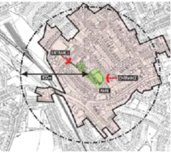 Gambar 3. Akses masuk ruang publik Sumber: Urban Design Compendium, 2000 Ruang publik sebaiknya didesain secara positif, dengan definisi yang lebih jelas  dan ternaungi