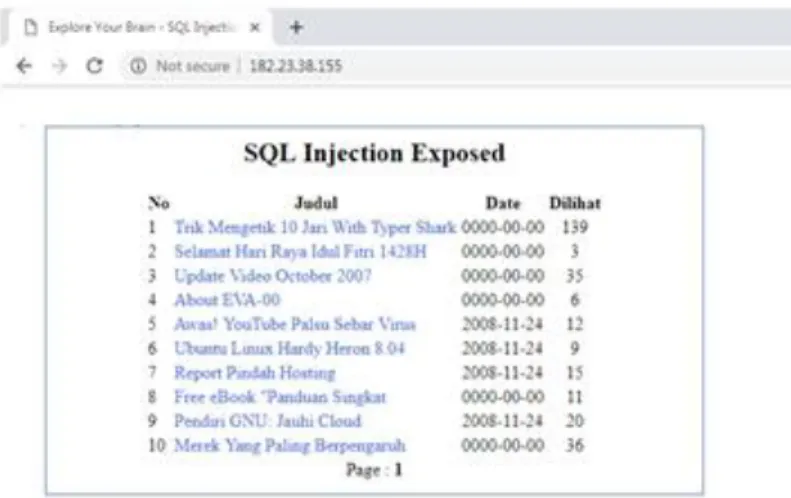 Gambar 9  SQL Injection Penetration Testing 