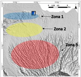Gambar 2 Berdasarkan pengamatan morfologi, tedapat  3 zona yang dapat menjadi daerah imbuhan, yaitu zona  1 (Perbukitan Curah Cottok), zona 2 (dataran di sebelah  selatan Perbukitan Curah Cottok) dan zona 3 (lereng 