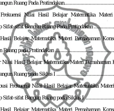 Tabel                                                                                                 Halaman 