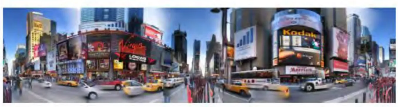 Gambar 2.14. Camera and Object Motion . (Gambar diambil dari paper “Auto Panoramic 