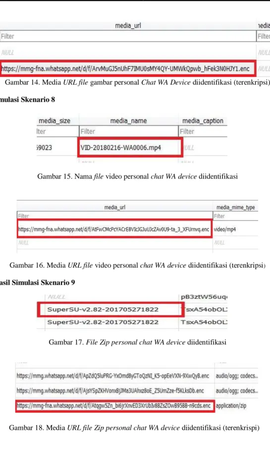 Gambar 14. Media URL file gambar personal Chat WA Device diidentifikasi (terenkripsi)  9