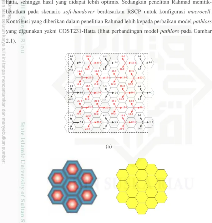 Gambar 2.2. Pebandingan model layout: (a) uniform-distributed [1], (b) cluster tier 1 [1] 