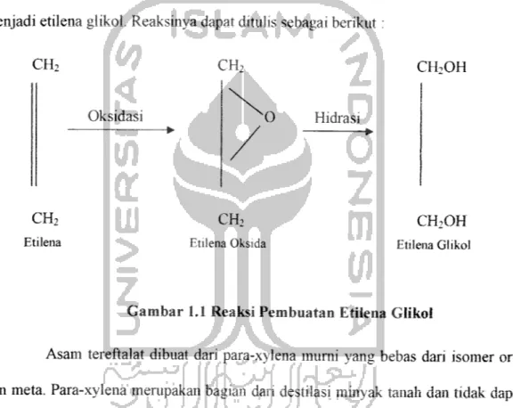 Gambar 1.1 Reaksi Pembuatan Etilena Glikol