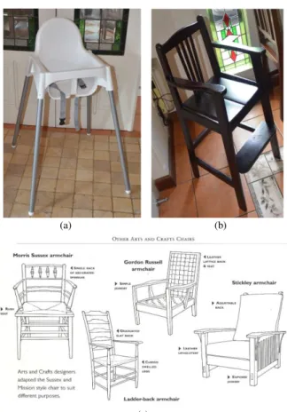 Gambar 4. (a) Kursi makan balita pertama (b) Kursi makan balita kedua  (c) Ciri kursi Art and Craft 