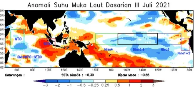 Gambar 3. 1 Anomali Suhu Muka Laut Dasarian III Juli 2021 (Sumber : BMKG Pusat, ITACS - JRA-55)