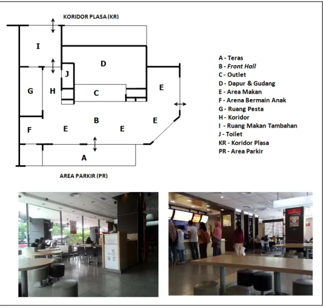 Gambar 3. Setting Fisik Restoran McDonald di Plasa Tunjungan Surabaya    Sumber: Dokumentasi Penulis (2017) 