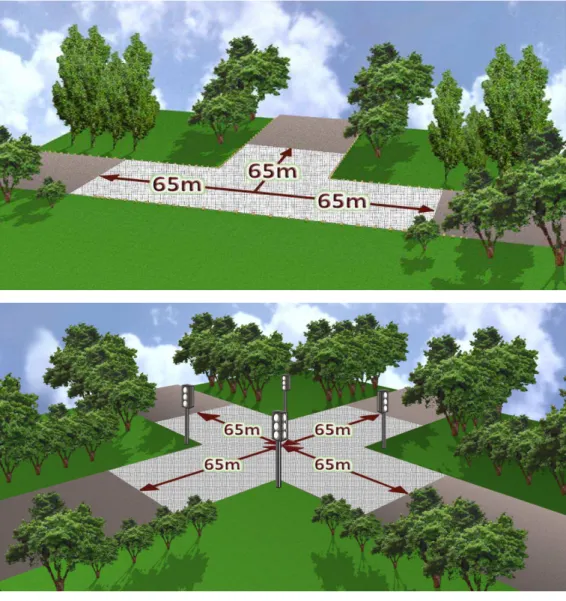 Gambar 9. Jarak Atur Tanam Pada Persimpangan  Bersinyal (Kecepatan Rencana 40 km/jam) 