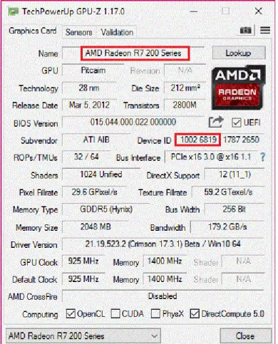 Gambar  5. Spesifikasi  HIS AMD Radeon  R7 265 