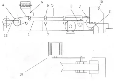 Gambar 2.5 Kontruksi  umum belt conveyor[1] 