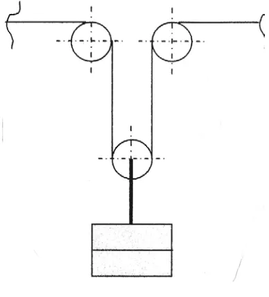 Gambar 2.13 Gravity take up [1]