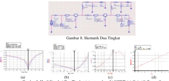 Gambar 8. Skematik Dua Tingkat 