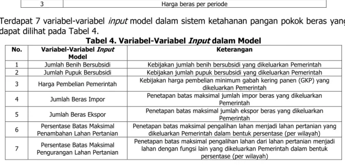 Tabel 3.Output Model 