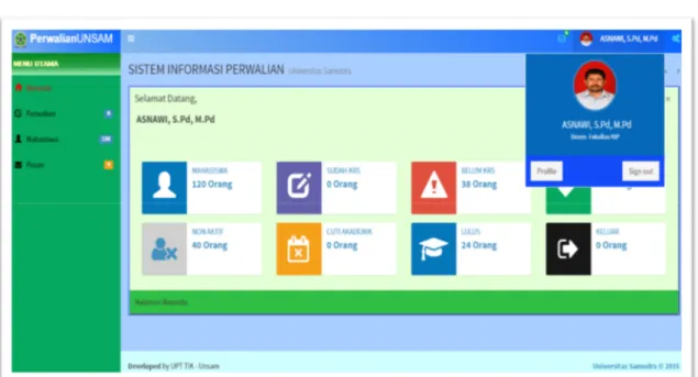 Gambar berikut tampilan pada saat dosen akan melakukan logout dari sistem. 