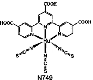 Gambar 2.3  Struktur kimia dye N-749 (Bang S.Y, 2012) 