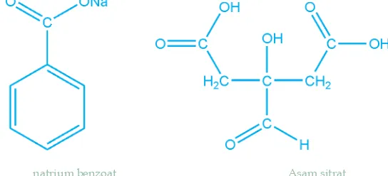 Gambar 5.15  Struktur kimia beberapa pengawet